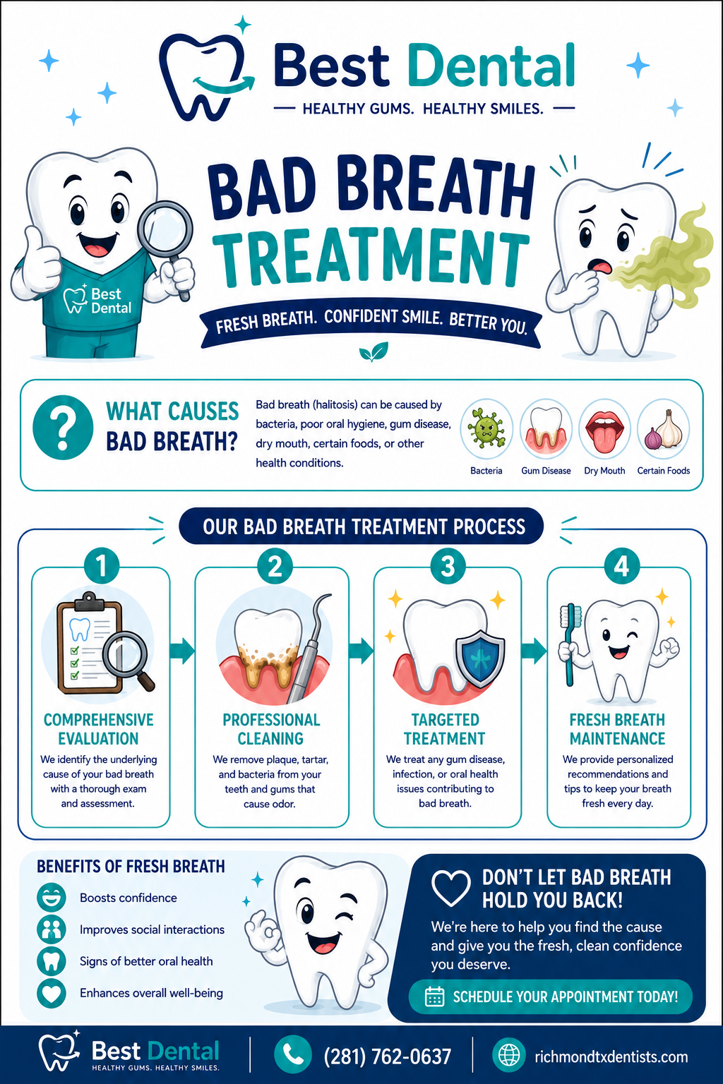 Bad breath treatment near Houston, TX at Best Dental