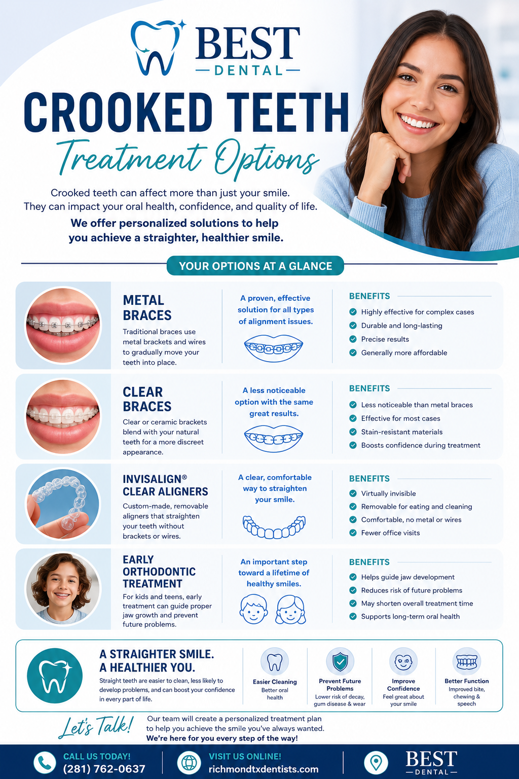 Crooked teeth treatment near Houston, TX at Best Dental