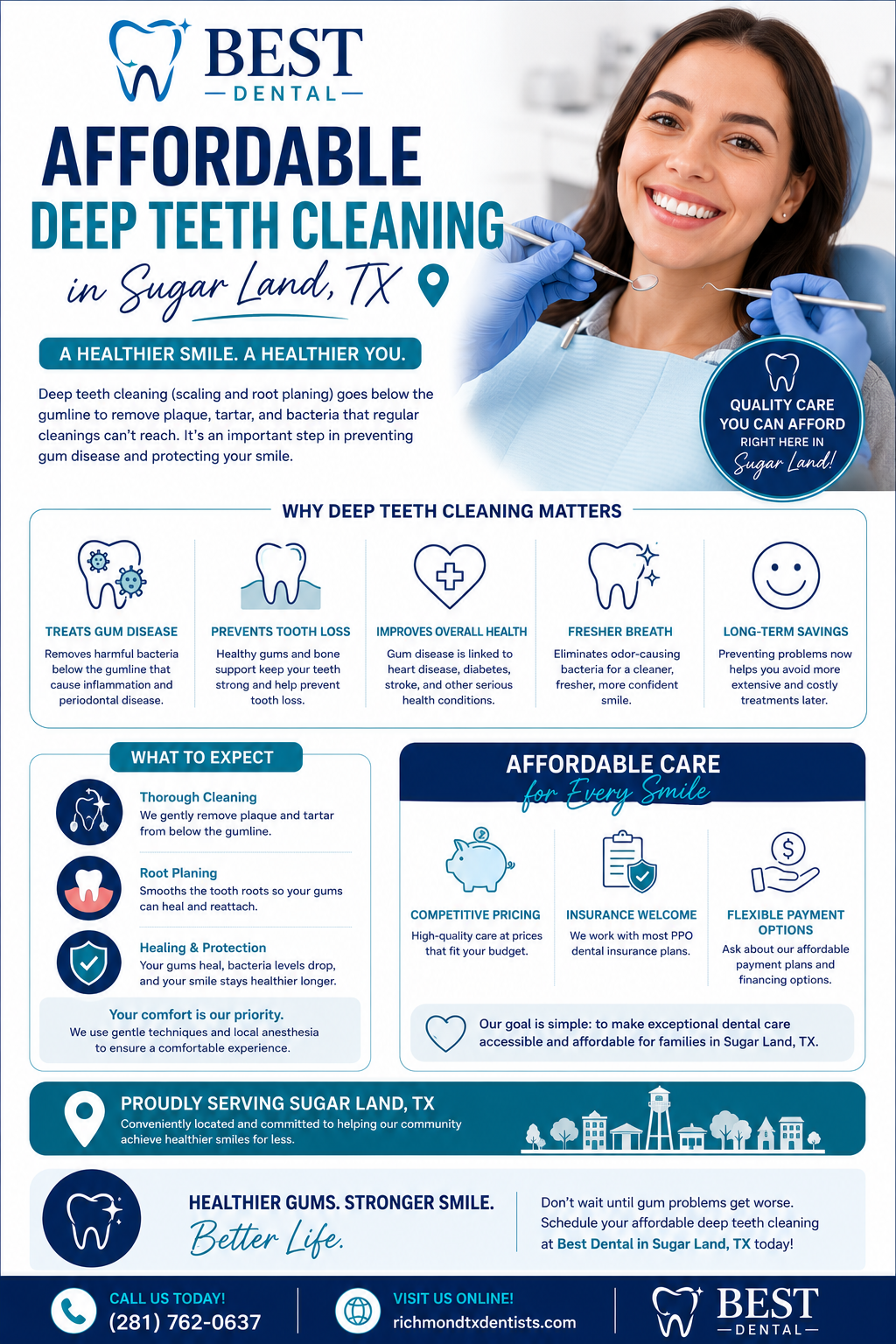 Affordable deep teeth cleaning for Sugar Land patient at Best Dental. $150 per quadrant flat.