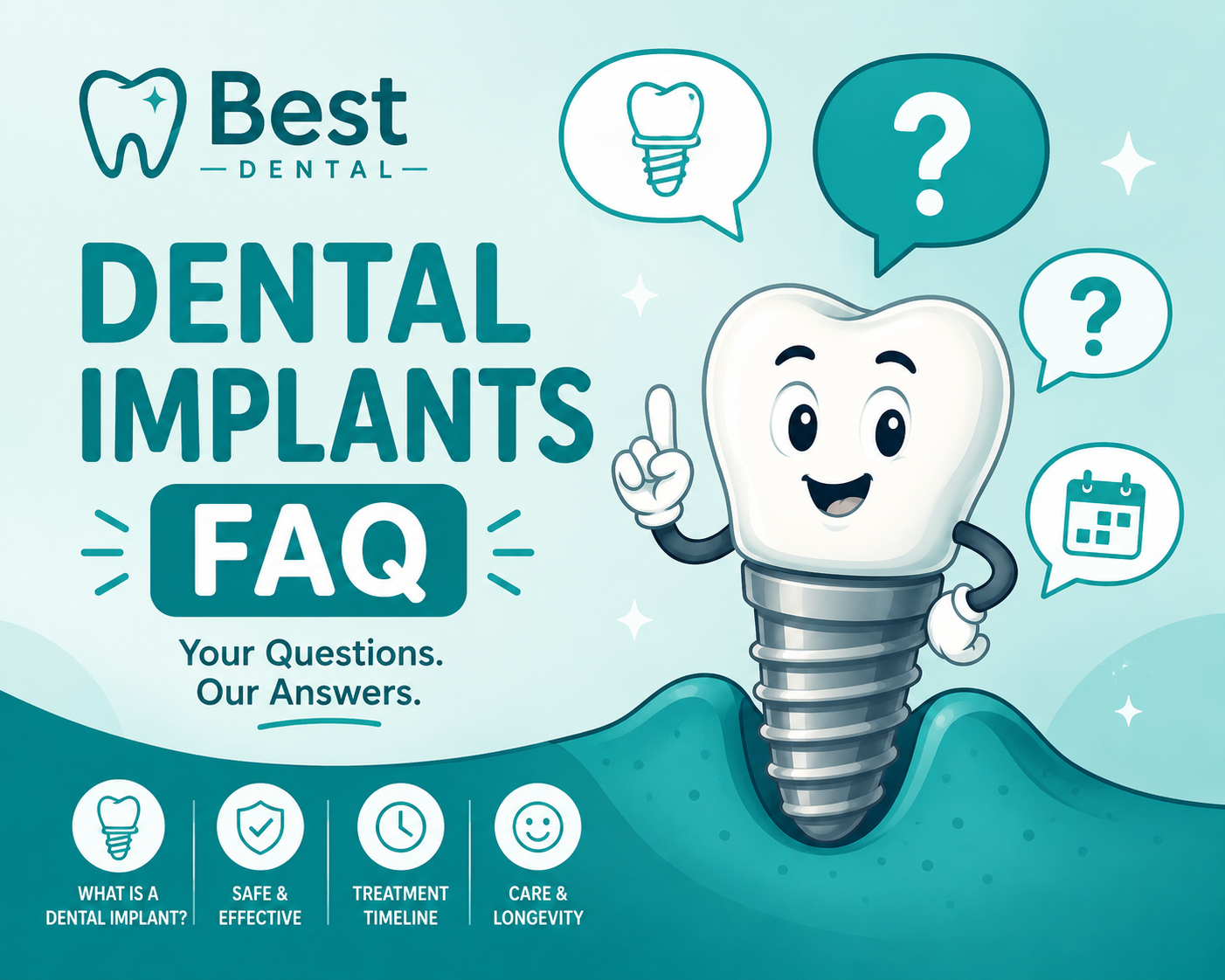 Dental implants FAQ at Best Dental Richmond TX